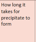 <p>How do you measure rate via this method? Mention any problems you may come across and what precautions to take</p>