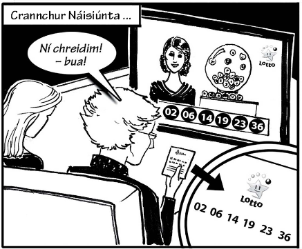 <p>I bpictiúr a haon, feicimid Sinéad agus a máthair ina shuí ós comhair na teilifíse.</p><p>Tá an Crannchur Náisiúnta ar siúl agus tá ticéad i lámh na máthar.</p><p>Ní chreideann sí a súile nuair a fheiceann sí go bhfuil na huimhreacha cearta aici agus go bhfuil an duaischiste buaite aici!</p><p>Tá gliondar an domhain uirthi, gan dabht ar bith!</p>