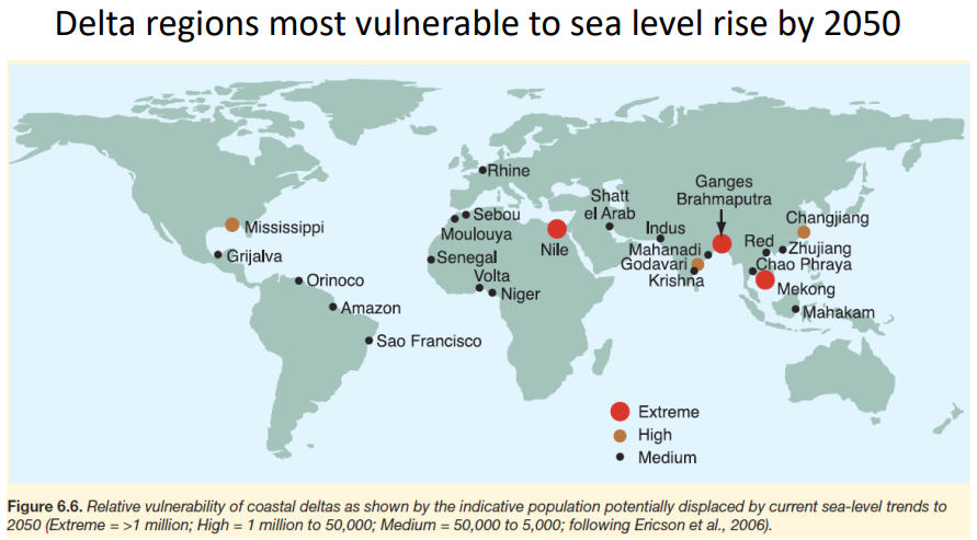 <p><strong><u>Causes of Flooding</u></strong></p><ol><li><p>Rising sea levels</p></li><li><p>Increased frequency of strong storms</p></li></ol><p></p><p><strong><u>Present &amp; Future Sea Level Rise</u> (GRAPH 1)</strong></p><ul><li><p>Since 1880 sea level has been steadily rising</p></li><li><p>Based on many of the SSPC models, after the turn of the 21st century each of the scenarios involve continually rising sea levels due to the nature of sea level rising where even if all greenhouse emissions were to stop overnight it would still continue to rise</p></li></ul><p></p><p><strong><u>Projected Extent of Rise by 2100</u> (GRAPH 1)</strong></p><ul><li><p>Up to 1 METER in worst case scenario of sea level rise</p></li></ul><p></p><p><strong><u>Describe the negative impacts of flooding on human health and cite some recent examples</u></strong></p><ul><li><p>Health effects of climate change and sea-level rise in coastal areas</p><ol><li><p>Catastrophic Flooding:</p><ul><li><p>Death, mental health, displacement, disruption</p></li></ul></li><li><p>Impairment of Food Quality (loss of crop land, decreased fisheries)</p><ul><li><p>Food safety, marine bacteria proliferation, Sealife poisoning, malnutrition</p></li></ul></li><li><p>Reduced water quality and/or access to potable water (due to salinization, flooding, or drought)</p><ul><li><p>Diarrheal diseases (giardia, cholera), hepatitis, enteric fevers</p></li></ul></li><li><p>Change in intensity or distribution of vector-borne disease</p><ul><li><p>Changes in malaria, and other mosquito-borne infections</p></li></ul></li><li><p>Effects on livelihoods, population movement, “climate refugees”</p><ul><li><p>Health effects are less well described, rapid population movement could have severe health implications</p></li></ul></li></ol></li></ul><p></p><p><strong><u>Report released in 2010 by The World Bank</u></strong></p><ul><li><p>The number of people at risk from floods is projected to rise from 1.2 billion today to around 1.6 billion in 2050 (nearly 20% of the world’s population).</p></li></ul><p></p><p><strong><u>Delta regions most vulnerable to sea level rise by 2050</u> (GRAPH 2)</strong></p><ul><li><p>A COASTAL DELTA is a landform created at the mouth of a river where it meets a larger body of water, such as an ocean or sea. It forms from the deposition of sediment carried by the river as the water slows down.</p><ul><li><p>Because of their low elevation, coastal deltas are among the most vulnerable regions to sea-level rise, storm surges, and land subsidence.</p></li></ul></li><li><p>Graph depicts costal deltas at greatest risk of potential DISPLACEMENT by current sea-level trends</p><ul><li><p>Bangladesh, India, Vietnam (Southeast Asia) (EXTREME RISK)</p><ul><li><p>Ganges Brahmaputra (Bang, India Delta) Biggest risk</p></li></ul></li><li><p>Egypt (by Nile; EXTREME RISK)</p></li><li><p>EXTREME: OVER 1 MILLION</p></li><li><p>Mississippi (high risk)</p><ul><li><p>high: 1 million to 50k</p></li></ul></li></ul></li></ul><p></p><p><strong><u>Several major international cities in SE Asia are particularly at risk of severe flooding presently and in the future</u></strong></p><ul><li><p>Bangkok city of Thailand</p></li><li><p>Ho Chi Minh City of Vietnam</p></li><li><p>Manila city of The Philippines</p></li></ul><p></p><p><strong><u>Example of extreme flooding – Thailand 10/2011</u></strong></p><ul><li><p>Caused by unusually severe monsoon season beginning in 7/2011</p></li><li><p>83% of Thailand’s provinces affected by flooding</p></li><li><p>25% of 2011 rice crop affected</p></li><li><p>US $45.7 BILLION in economic damages/losses (4th costliest in history at the time)</p></li></ul><p></p><p><strong>Monsoon</strong></p><ul><li><p>A <strong>monsoon</strong> is a seasonal wind pattern that brings heavy rainfall to certain regions, especially in South and Southeast Asia. It is caused by temperature differences between land and ocean, leading to shifts in wind direction and moisture flow.</p></li><li><p><strong>Wet and dry seasons</strong> – Monsoons bring intense rainfall in the wet season and dry conditions in the opposite season.</p></li><li><p><strong>Triggered by temperature shifts</strong> – Warm landmasses draw in moist ocean air, leading to heavy rains.</p></li><li><p><strong>Vital for agriculture</strong> – Provides water for crops but can also cause severe flooding.</p></li></ul><p></p>