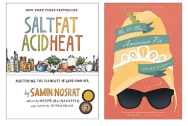 <p>This is an example of…</p>