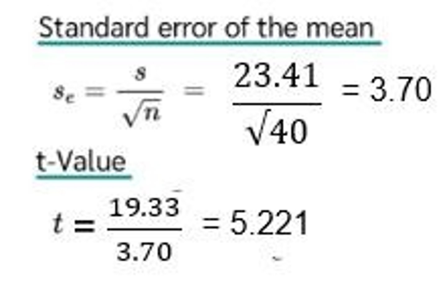 <p>H0 can be rejected; the promotion has an impact on consumer spending.</p>