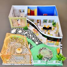 <p>Туршилтын загвар</p>