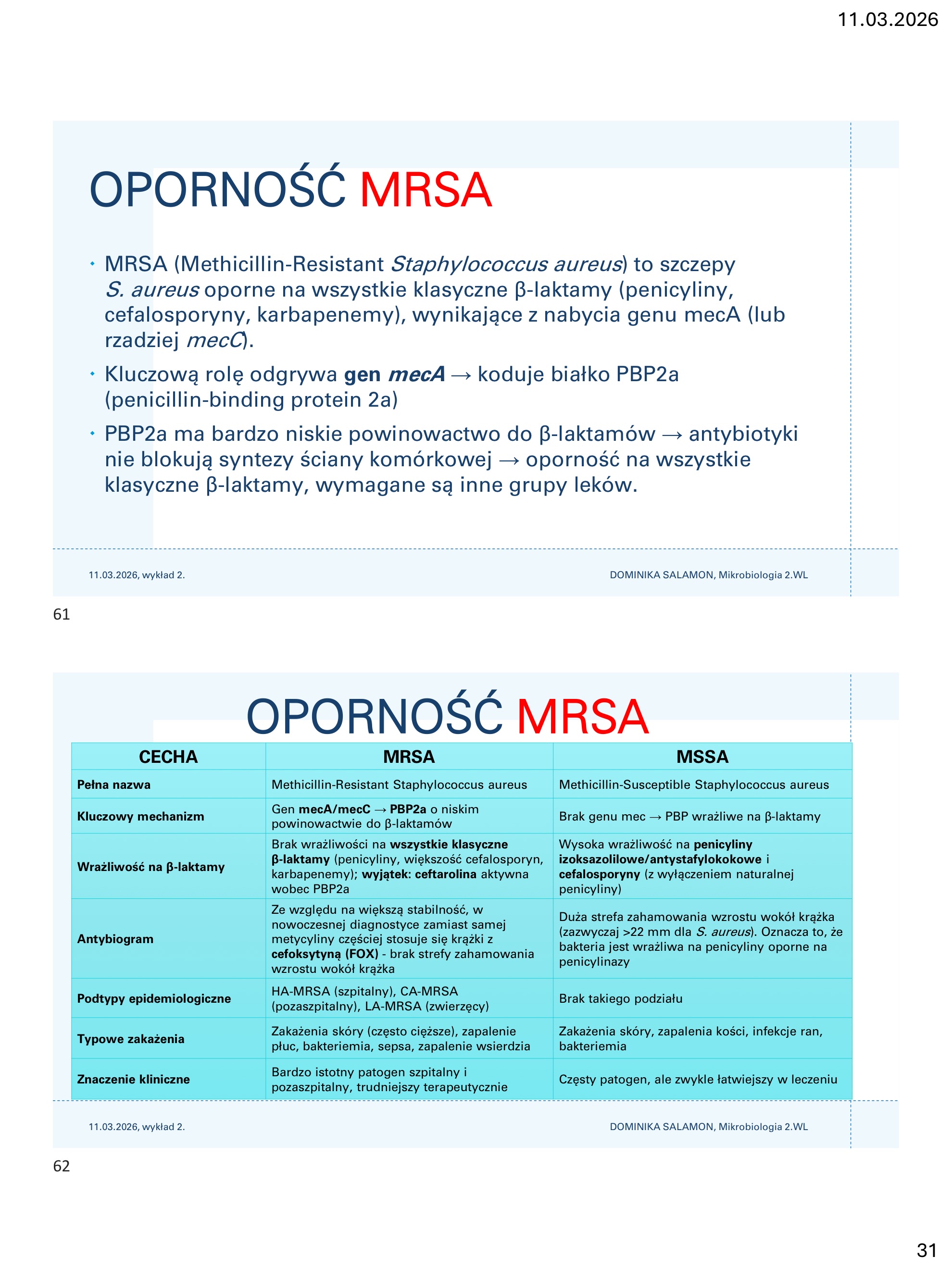 <p> MRSA (Methicillin-Resistant Staphylococcus aureus ) to szczepy</p><p>S. aureus oporne na wszystkie klasyczne β-laktamy (penicyliny,</p><p>cefalosporyny, karbapenemy), wynikające z nabycia genu mecA (lub</p><p>rzadziej mecC ).</p><p> Kluczową rolę odgrywa gen mecA → koduje białko PBP2a</p><p>(penicillin-binding protein 2a)</p><p> PBP2a ma bardzo niskie powinowactwo do β-laktamów → antybiotyki</p><p>nie blokują syntezy ściany komórkowej → oporność na wszystkie</p><p>klasyczne β-laktamy, wymagane są inne grupy leków</p>