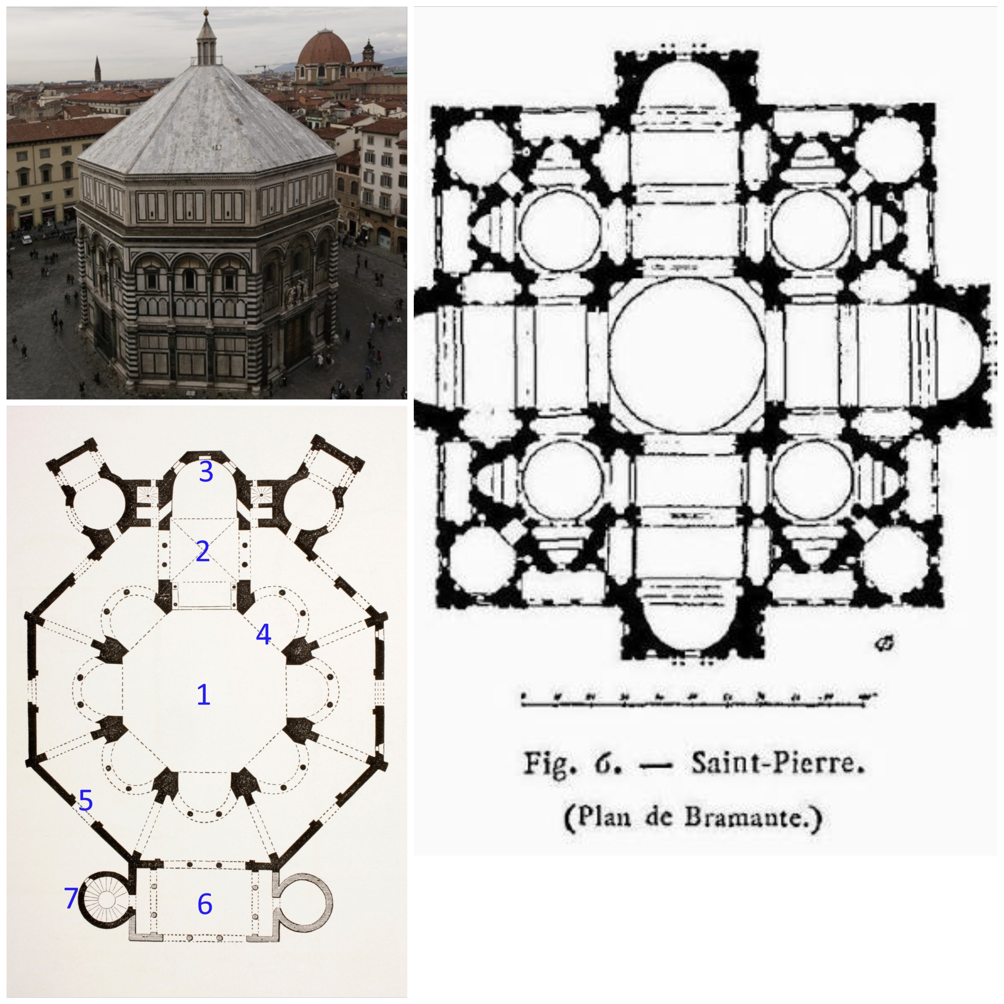 <p>regularne plany mające kształt koła, kwadratu, krzyża, elipsy, wielokąta</p>
