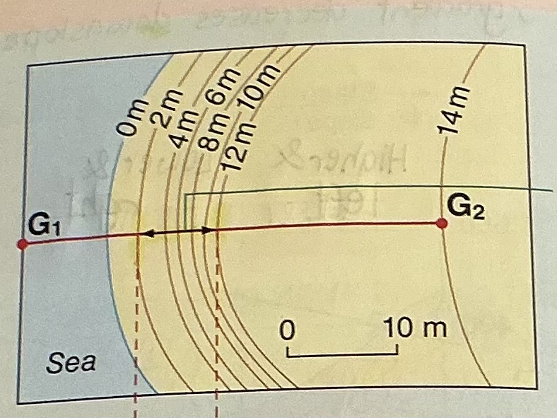 <p>Identify the following relief feature </p>