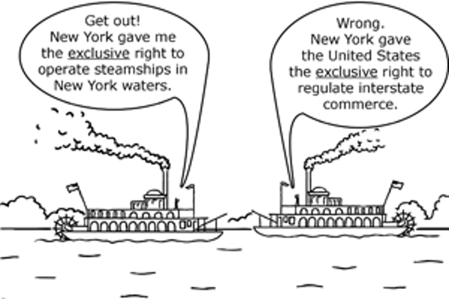 <p>Affirmed federal control of interstate commerce under commerce clause of the Constitution.</p>