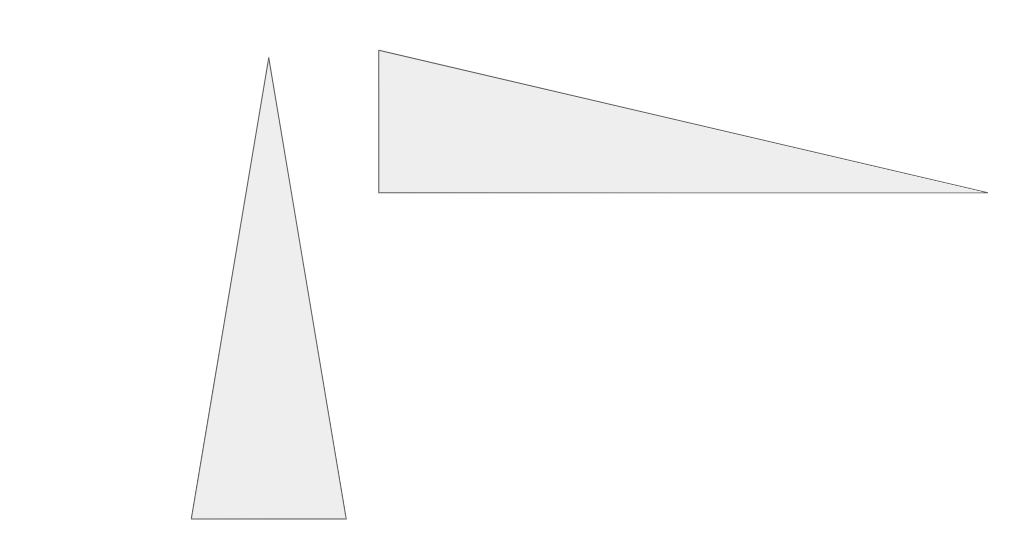 <p>What atomic trend does this diagram demonstrate?</p>