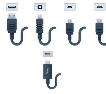 <p>USB types</p>