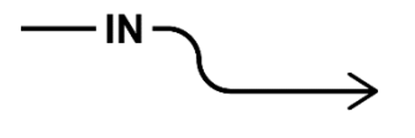 <p>Move through gaps to attack from unexpected positions</p>