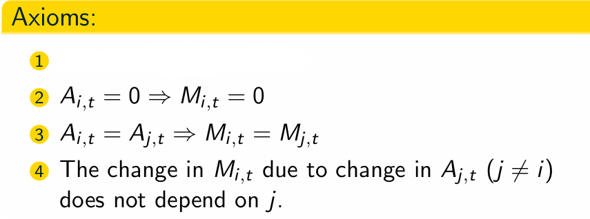 <p>Which axiom is missing? </p>