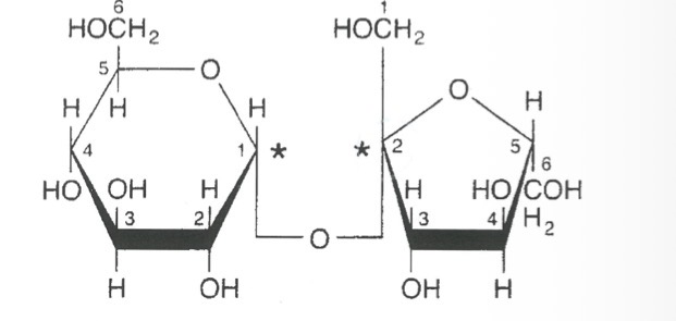 <p>C’est quoi ?</p>