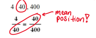 a term between two terms of a geometric sequence

consecutive terms of a geometric sequence are proportional

formula: a/x = x/b or x=√ab