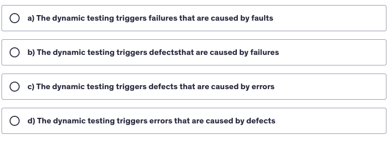 <p>Which of the following is true about dynamic testing?</p>