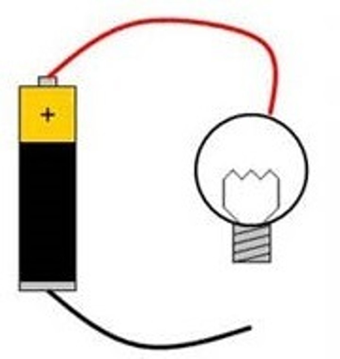 <p>ngắt mạch (/breɪk ə ˈsɜːkɪt/) The circuit is broken.</p>