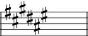 <p>Which key signature is this?</p>