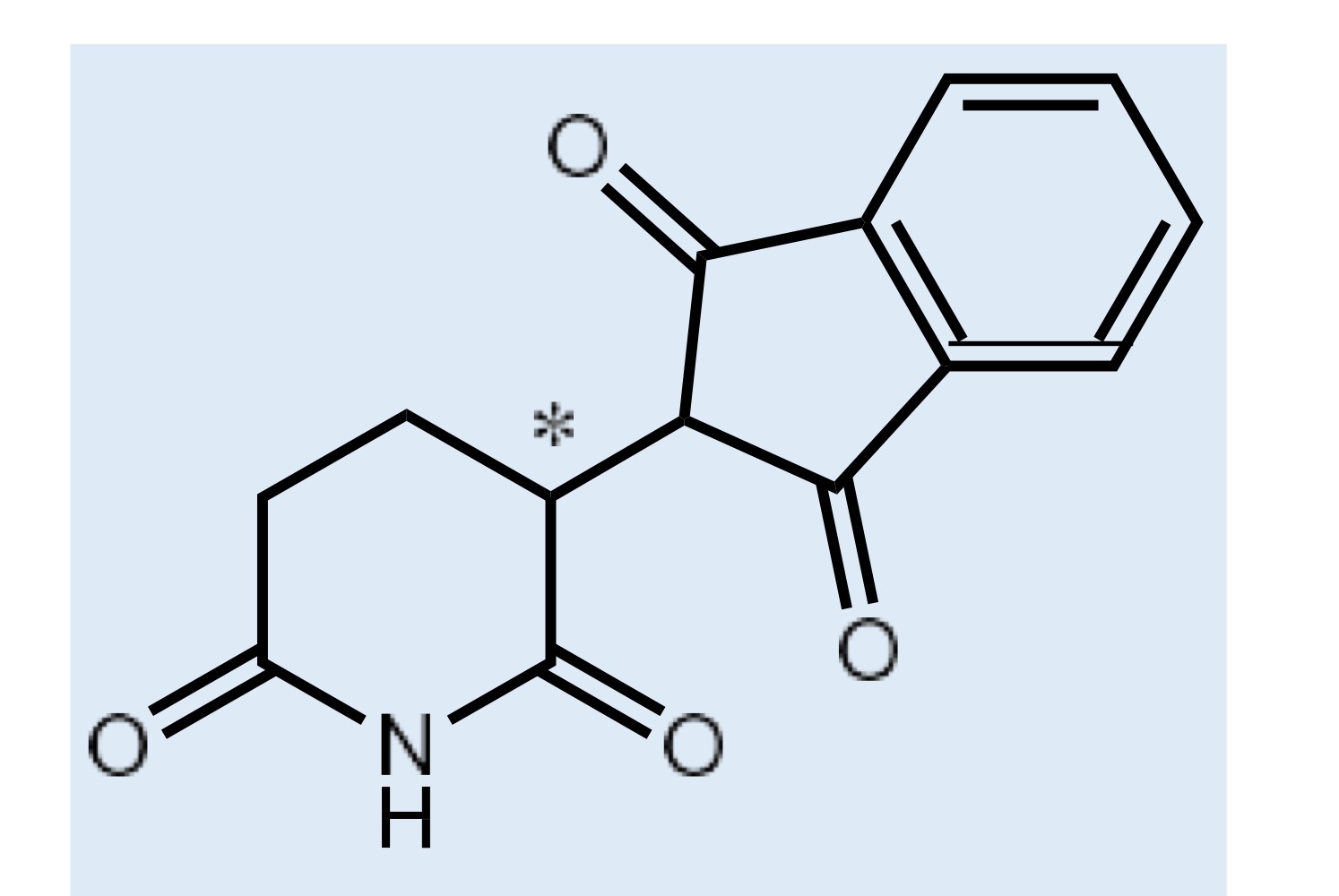 <p>Riconosci molecola:</p>