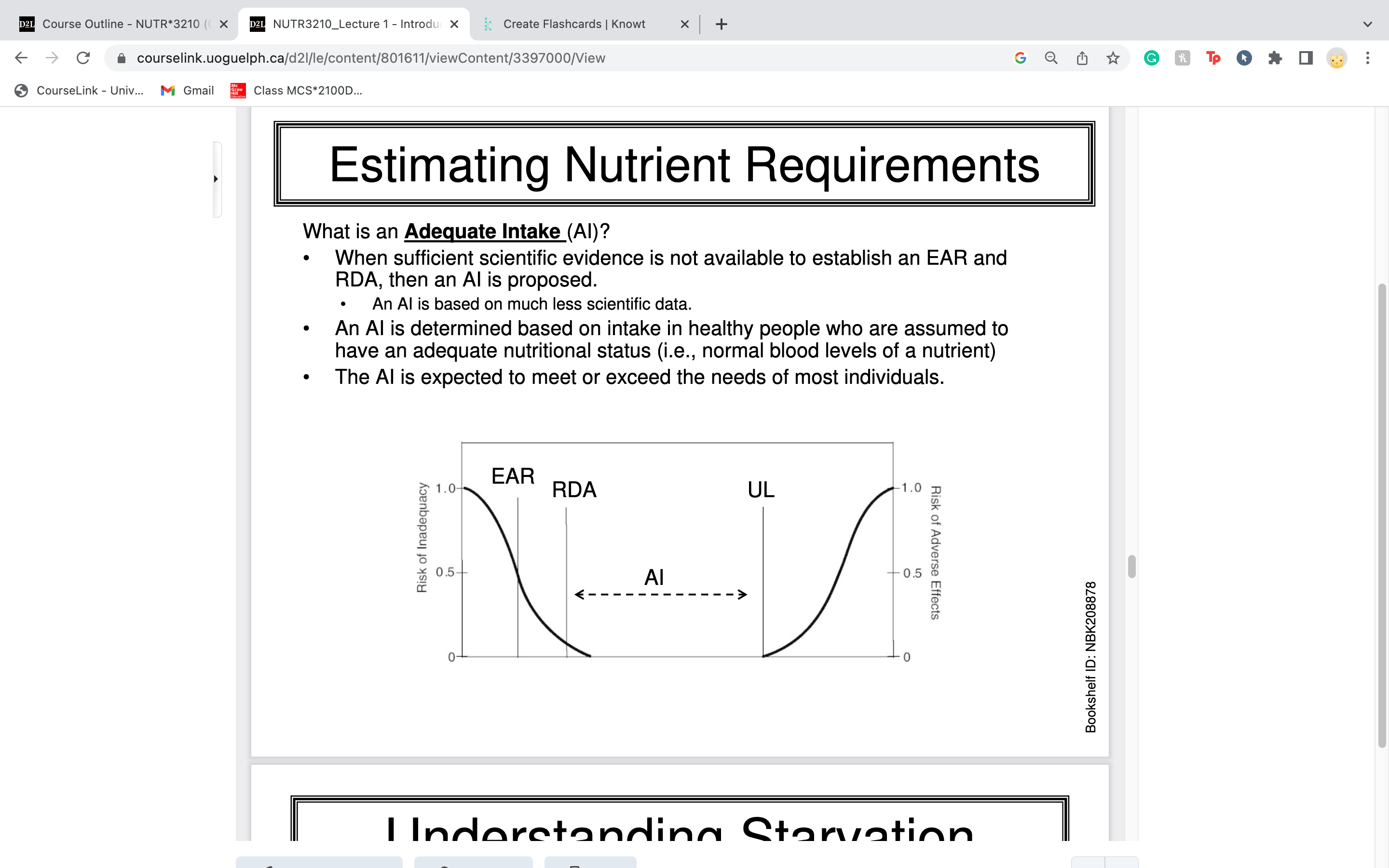 **THE SWEET SPOT**

when u cant make up an EAR or RDA .. u do this 

* determined based on intake in healthy people who are assumed to have an adequate nutritional status (i.e., normal blood levels of a nutrient)
* The AI is expected to __meet or exceed__ the needs of *most individuals.*