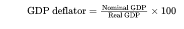 <p>(Nominal GDP/Real GDP) * 100</p>