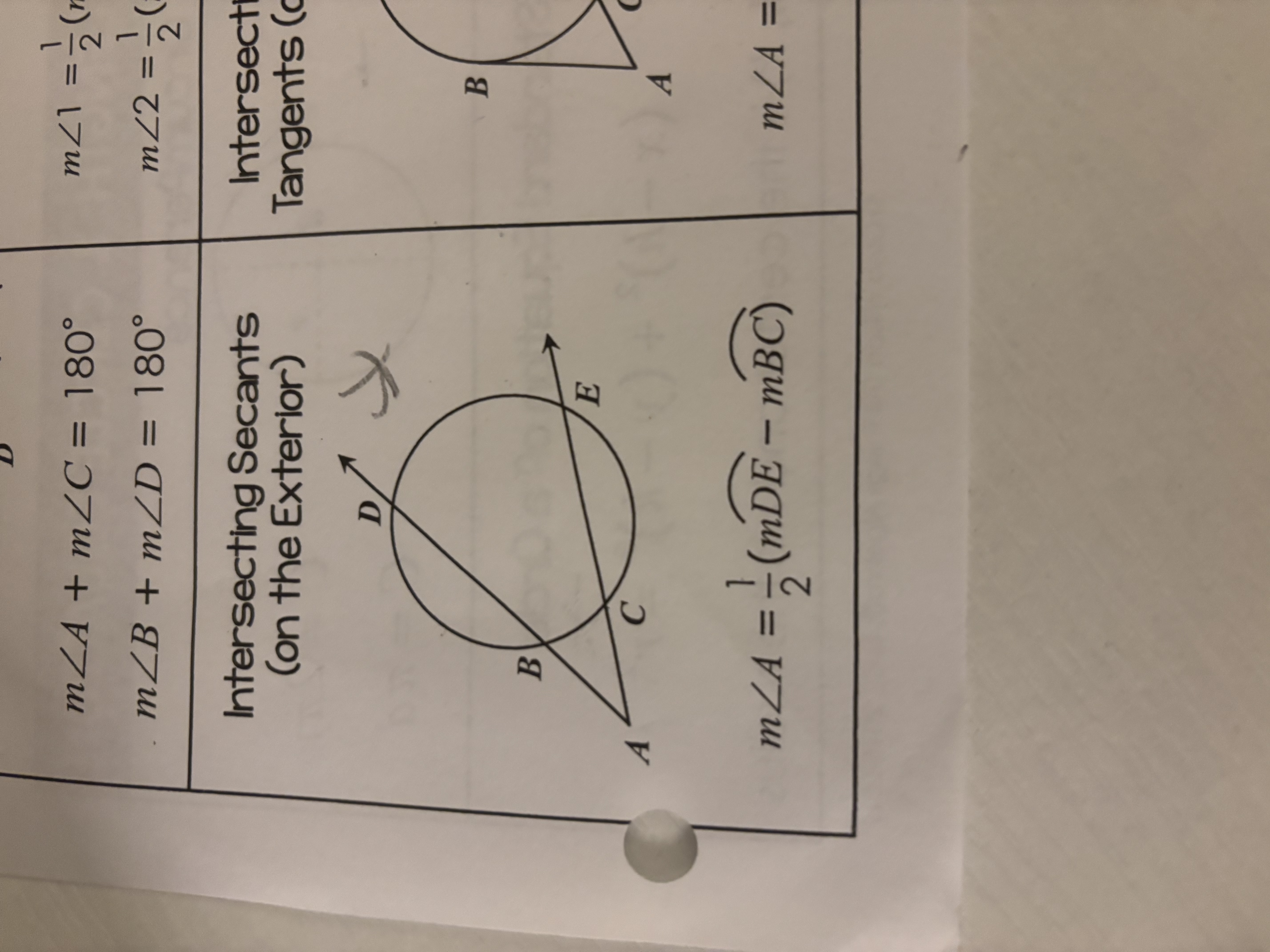 <p>Intersecting Secants (Segment Lengths)</p>