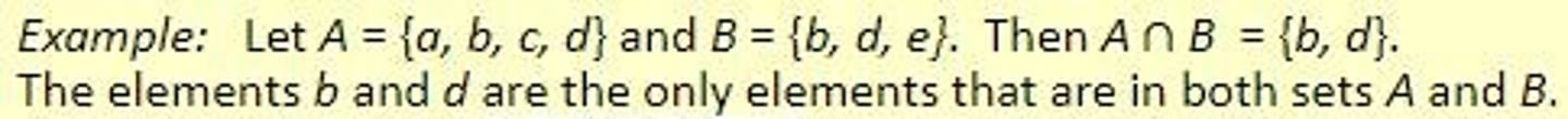 <p>The intersection of sets A and B (A ∩ B) contains all elements that are in both A and B.</p>