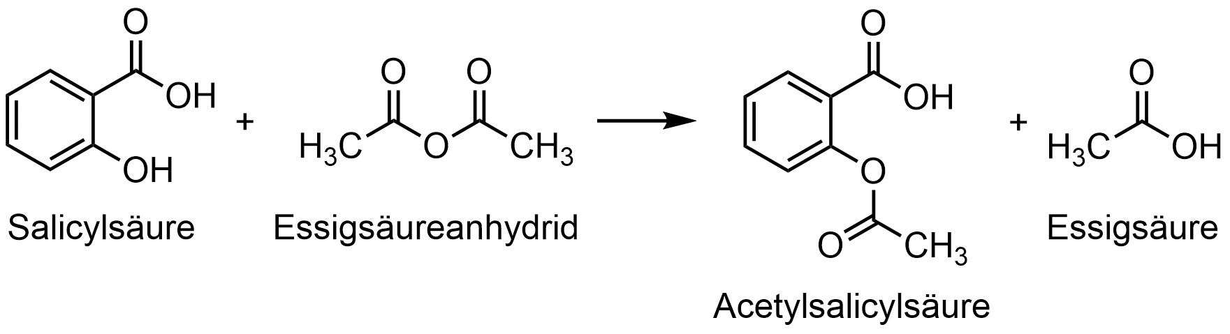 <p>57. The chemical reaction shown below between salicylic acid (2-hydroxybenzoic acid) and acetic anhydride represents the synthesis of acetylsalicylic acid.</p><p>What type of reaction is this?</p><p>A. Ether formation</p><p>B. Ethylation</p><p>C. Hydrolysis</p><p>D. Methylation</p><p>E. Esterification</p>