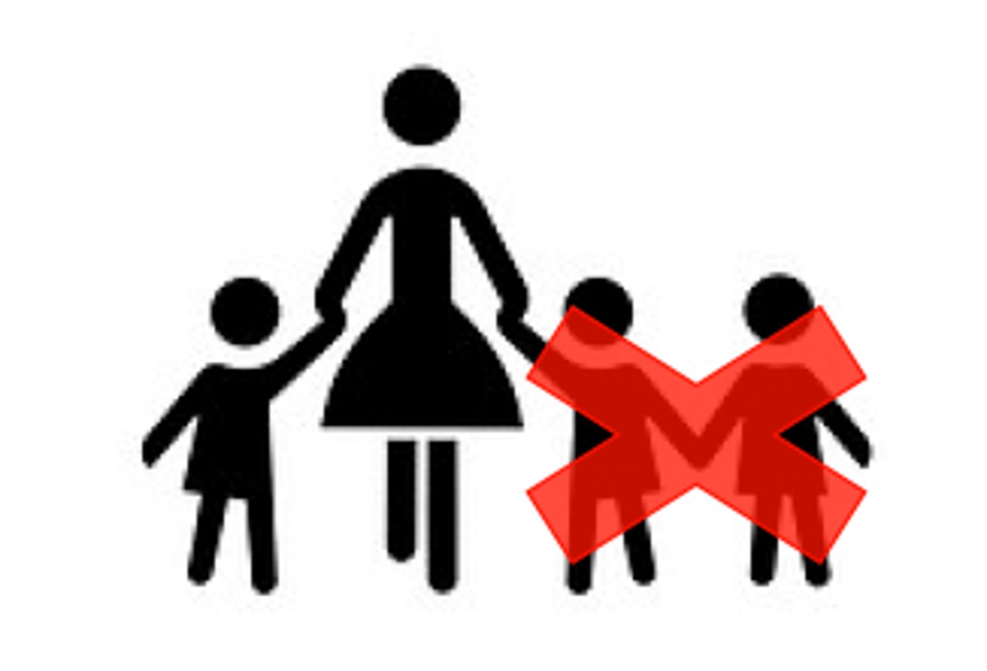 <p>Government policies concerned with LIMITING population growth.</p>