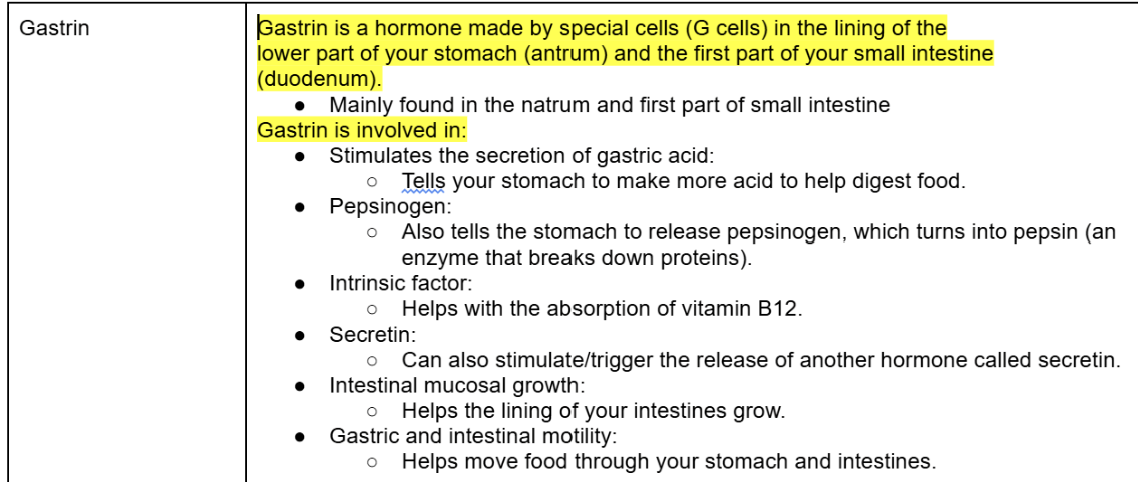knowt flashcard image