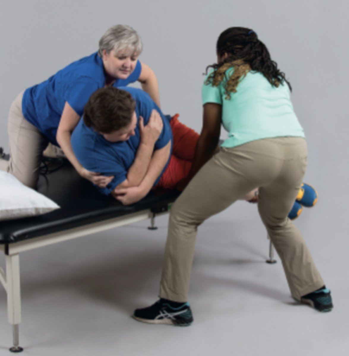 <p>Sidelying to sitting with two clinicians for the dependent patient.</p><p>The clinician in front assists in lowering the patient's legs off the bed while providing a barrier to unwanted forward motion off the treatment mat.</p><p>The second clinician, positioned behind the patient, creates a force couple at the patient's right shoulder and left hip to assist in moving the patient to an upright position.</p>