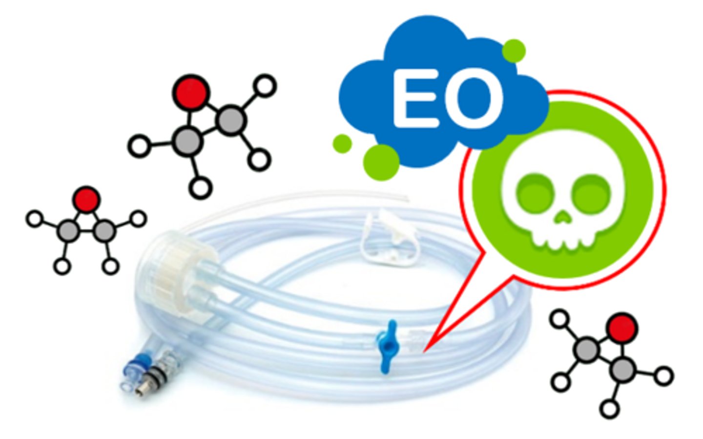 <p>the amount of EO that remains on materials after sterilization</p>
