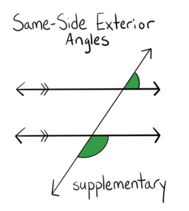 <p>2 angles that are outside the parallel lines that are on the same side of the transversal</p><p>supplementary</p>