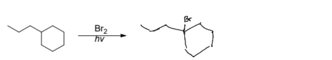 <p>The most substituted point of the reaction</p>