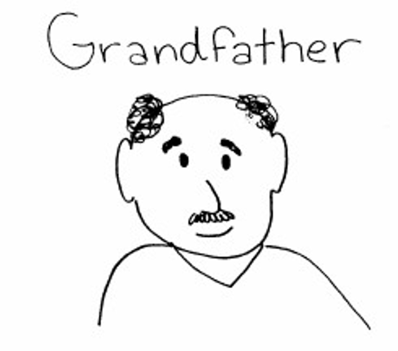 <p>the grandfather</p>