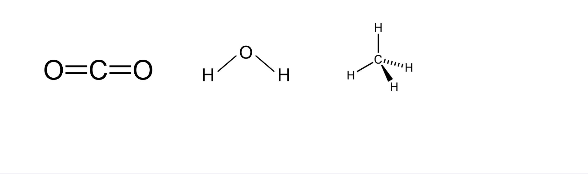 <ul><li><p>Gives same info as molecular formula but also shows how atoms are connected </p></li></ul><p></p>