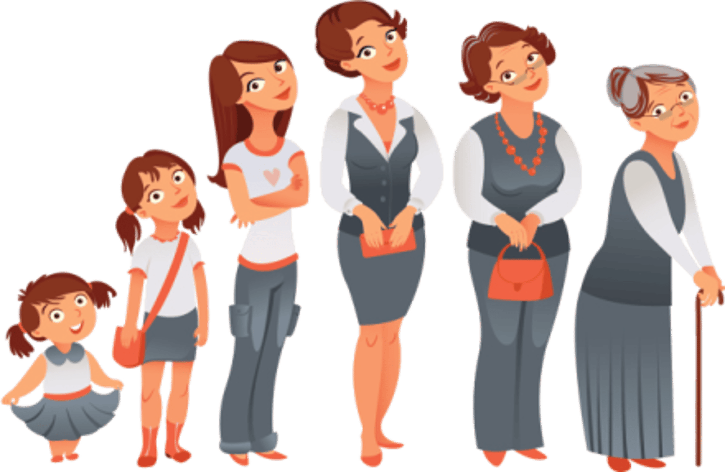 <p>ріст і розвиток</p>