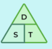 <p>speed form: s:d/t</p><p>d= distance</p><p>s: speed</p><p>t: time</p>