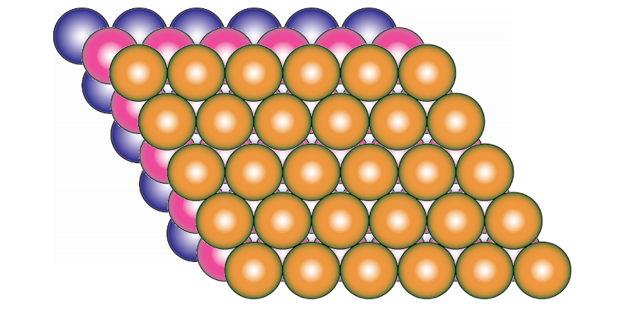 <p>ABCABCABC</p><p>12</p>