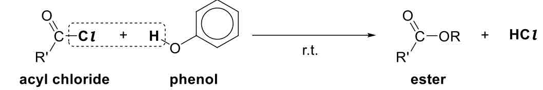 <p>Nucleophilic Acyl Substitution</p>