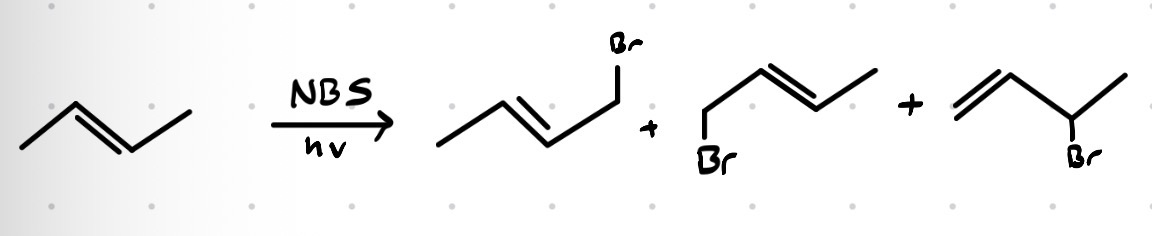 <p>What are the characteristics of this reaction?</p>