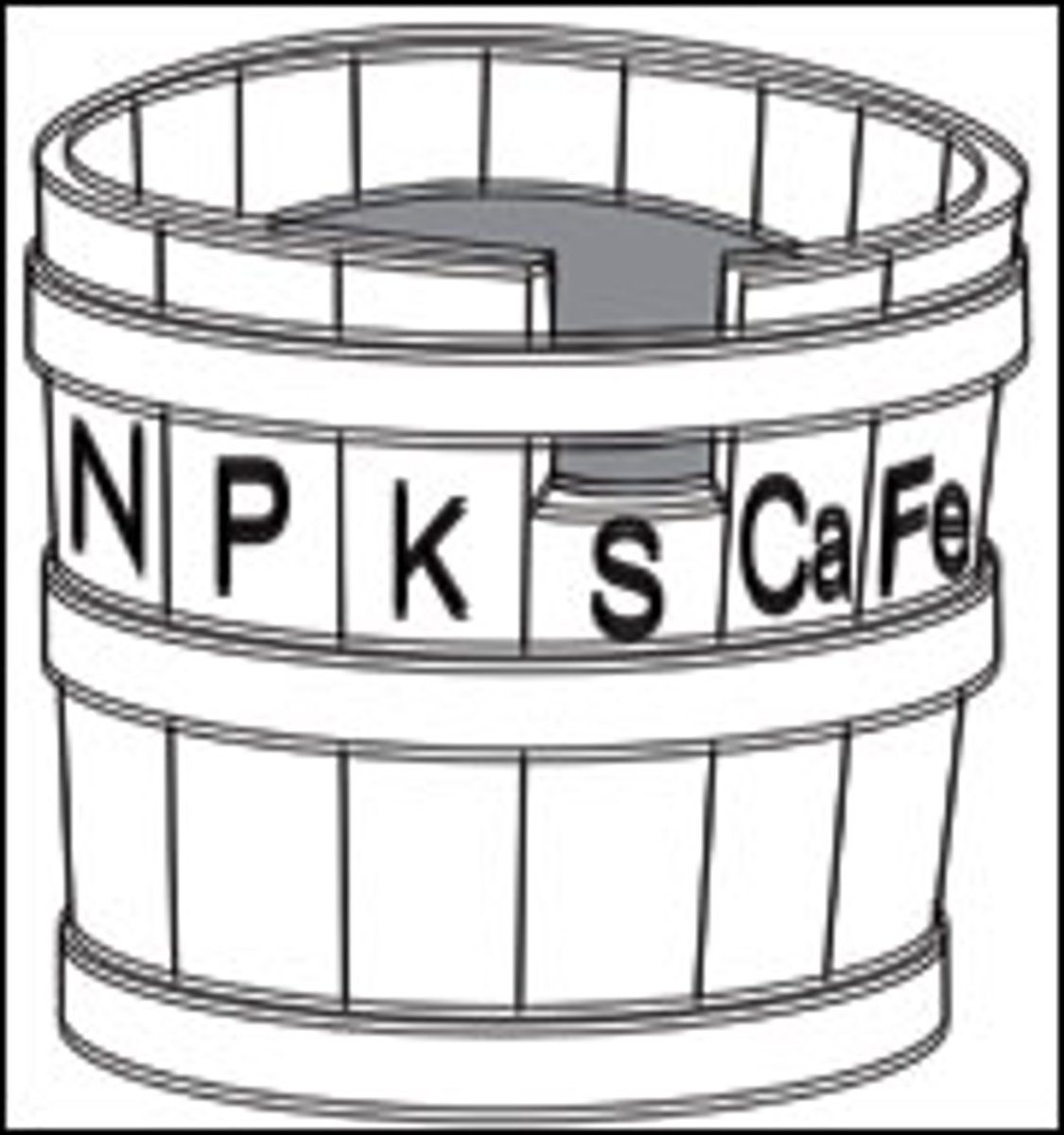 <p>A nutrient required for the growth of an organism but available in a lower quantity than other nutrients.</p>