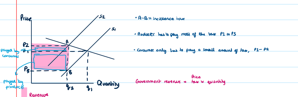 <p>Is it the upper rectangle - calculate the area of the rectangle</p>