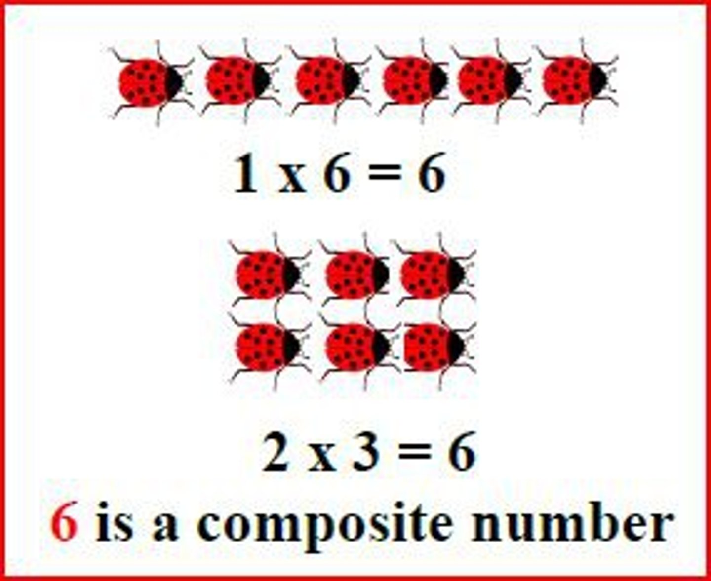 <p>A number greater than 0 that has more than two different factors.</p>