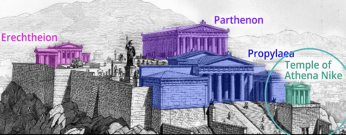 <p>pericles pet PR project, "high-city" settlement on hill top includes Temple of Athena Nike, Propylaea (gateway), Parthenon, and Erechteion</p>