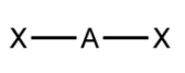 <p>180 degrees</p>