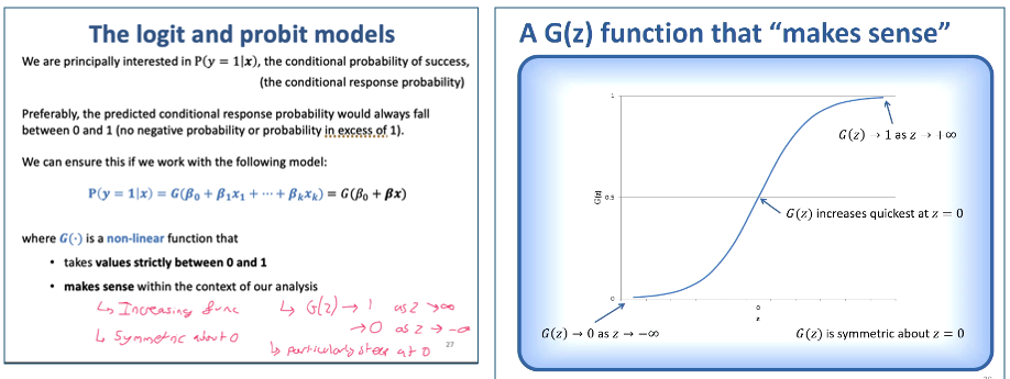 <p>Preferable we want the predicted conditional response to always fall between 0-1 (no negatives or greater than 1)</p><p>We ensure it using a nonlinear function</p><img src="https://knowt-user-attachments.s3.amazonaws.com/1af39c71-5675-48d5-9227-52b34b46d973.png" data-width="100%" data-align="center" alt="knowt flashcard image"><p></p>
