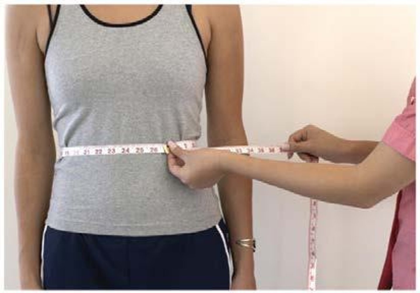 <p>Measurement indicating fat distribution; men &gt; 40 in.</p>