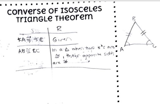 <p>Converse of Isosceles Triangle Theorem</p>