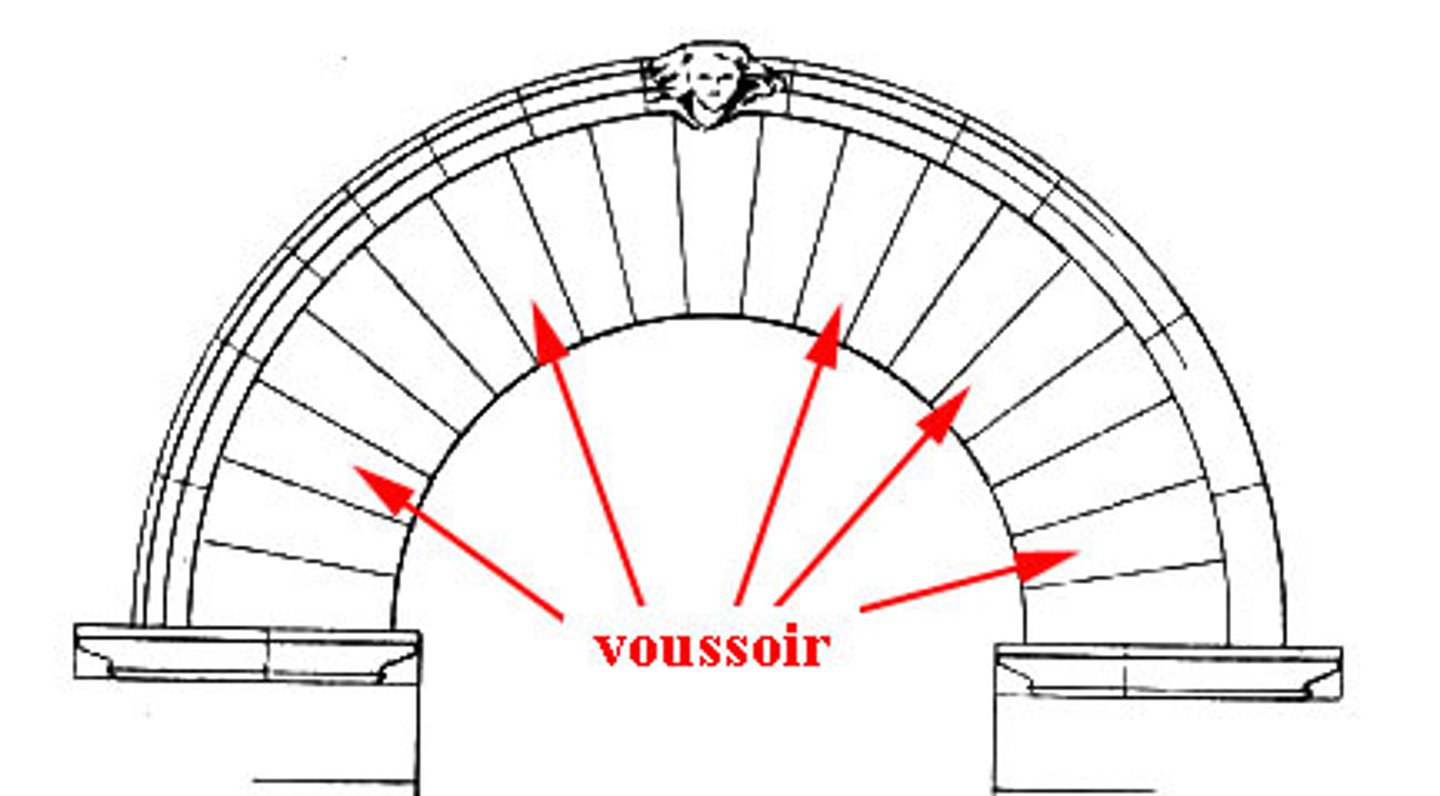 <p>a curved structure, usually made of wedge-shaped stones (voussoirs), that spans an opening</p>