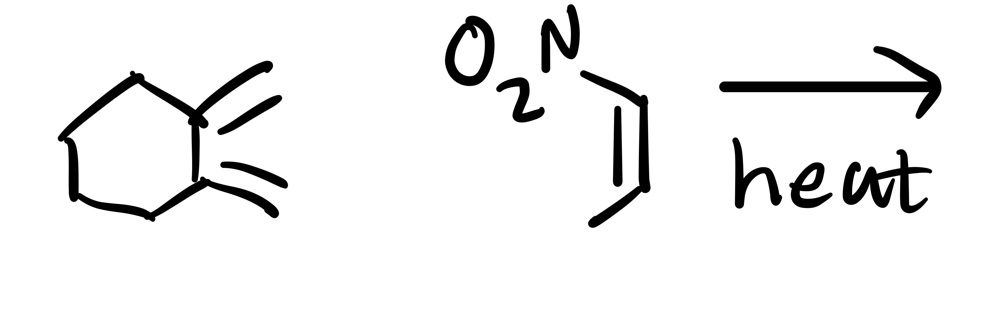 <p>What is the product?</p>