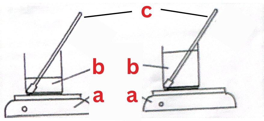 <p><span style="color: rgb(0, 0, 0);"><span>Label This Image</span></span></p><p><span style="color: rgb(0, 0, 0);"><em><span>The Difference Between Temperature &amp; Heat</span></em></span></p>