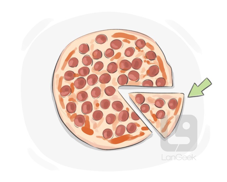 <p>slice</p>